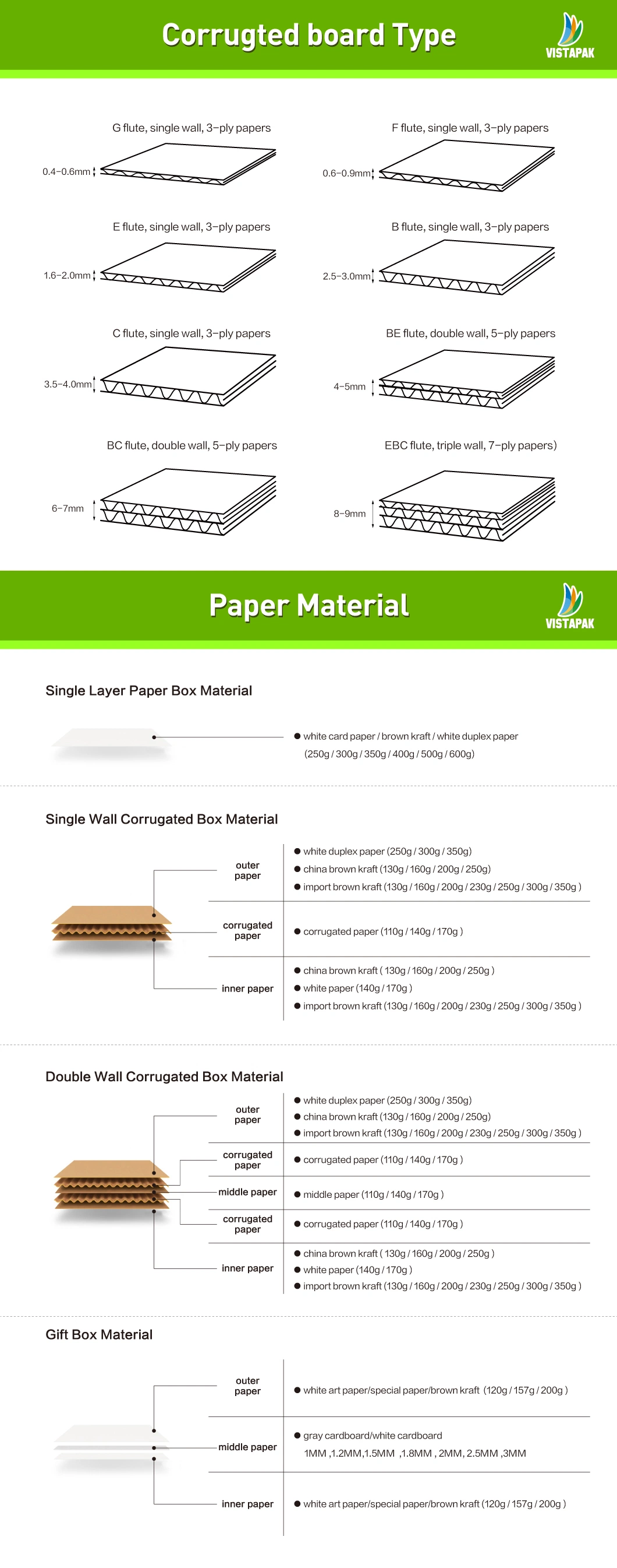 Custom Logo Printed Recycled Corrugated Cardboard Paper Packaging Carton Box